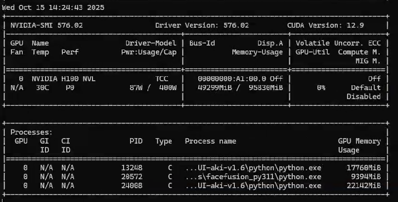 H100 nvidia-smi -l 1